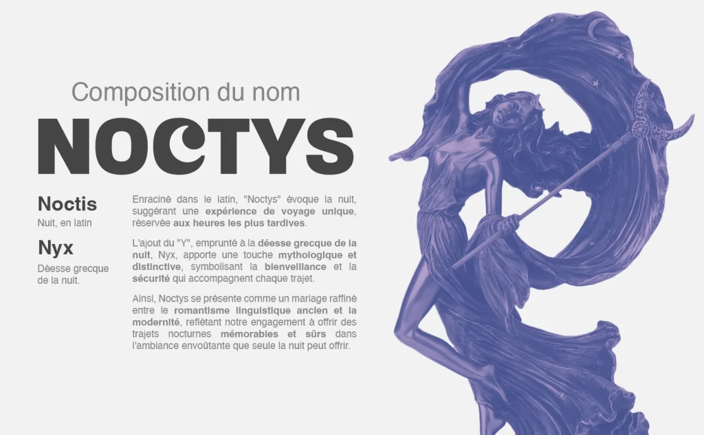 Origines du nom Noctys.