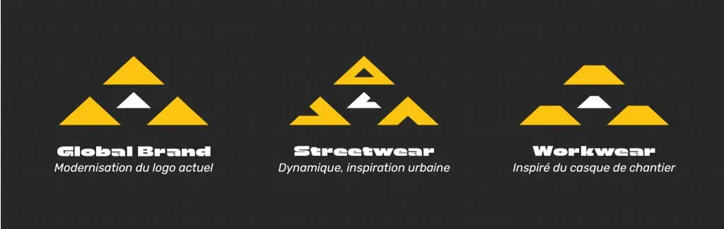 Logos non-officiels de Caterpillar, réalisé par Charly Dessoly